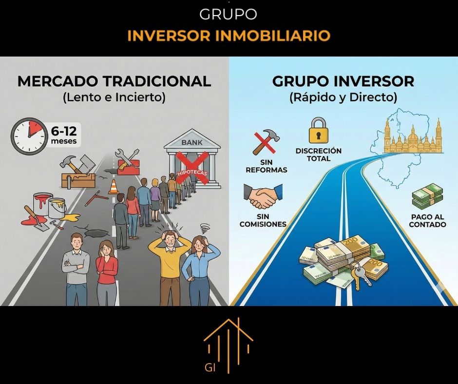 Vender piso a Grupo inversor